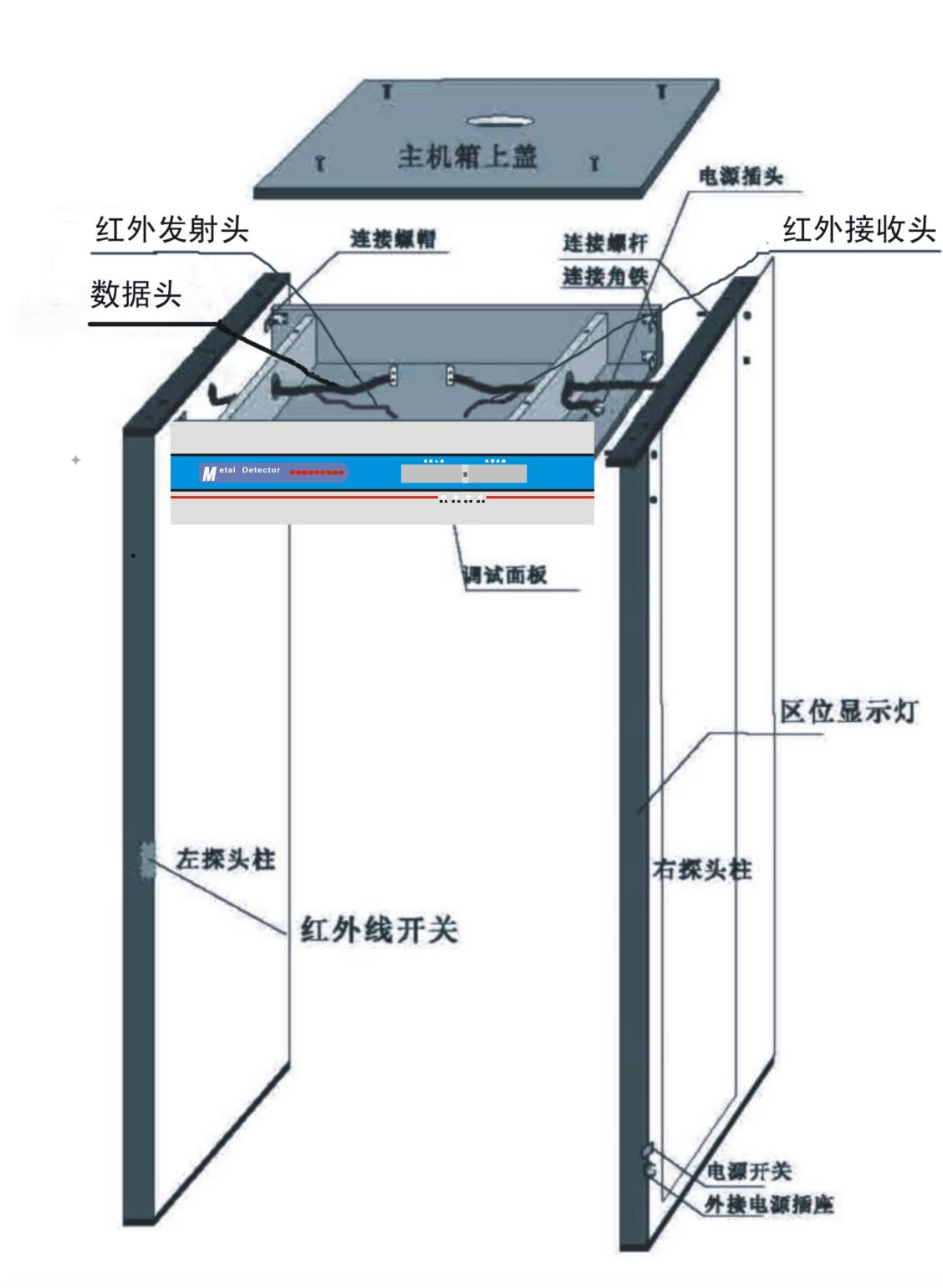 美創(chuàng)達誠MCD安檢門結構圖